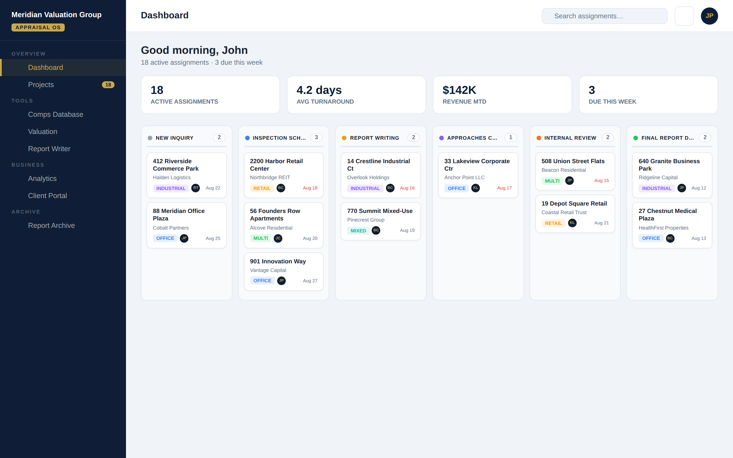 Appraisal OS dashboard showing a kanban board of active assignments
